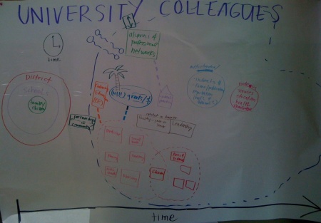 universitycolleagesmap.jpg